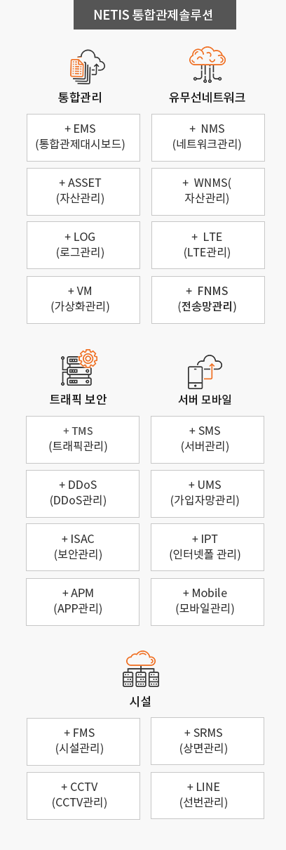 NETIS 통합관제솔루션 이미지