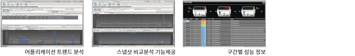 EMS 개념도