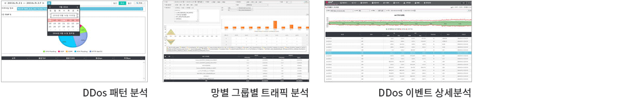 EMS 개념도