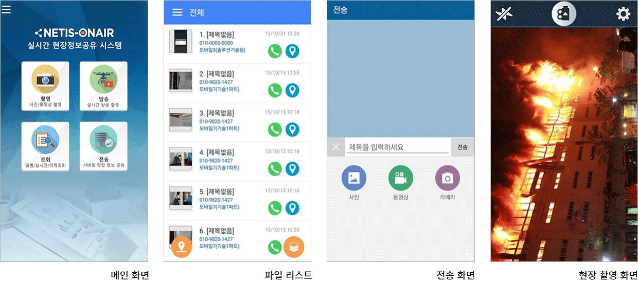 EMS 개념도