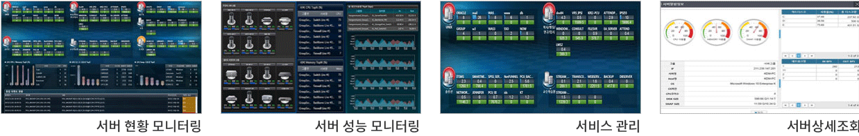 주요화면