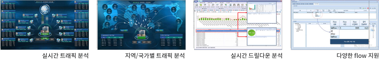 EMS 개념도
