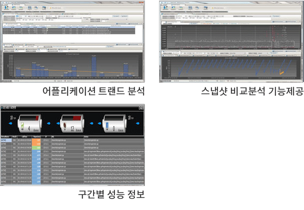 EMS 개념도