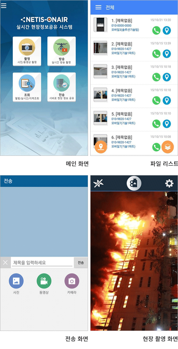 EMS 개념도