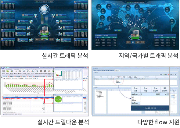 EMS 개념도